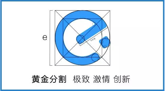 餓了嗎logo設(shè)計(jì)思路